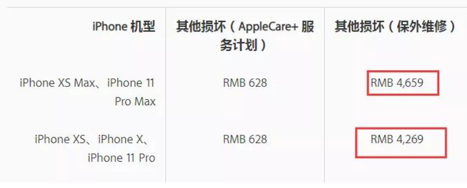 市南区苹果11pro换主板服务店分享iPhone 11 Pro主板坏了值得换吗